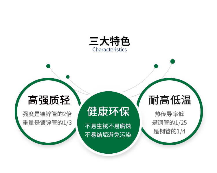 不銹鋼內牙直通
