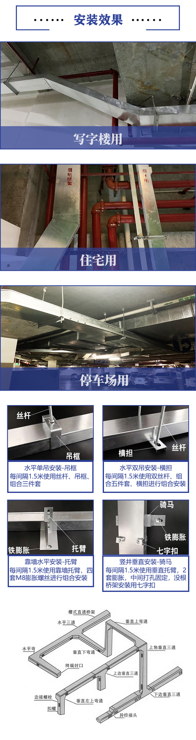 不銹鋼線(xiàn)槽、橋架